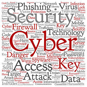 网络安全词云