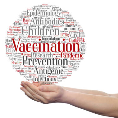 疫苗接种词云