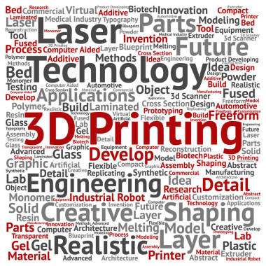 3d 打印创意激光技术
