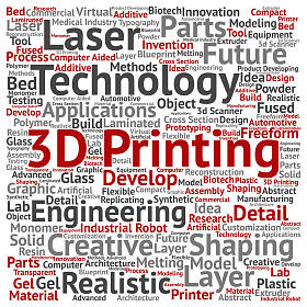 3d 打印创意激光技术