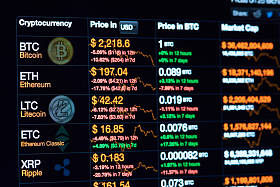 Cryptocurrency 图表在屏幕上