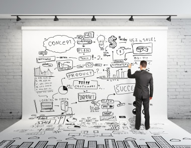 經(jīng)營(yíng)理念圖片