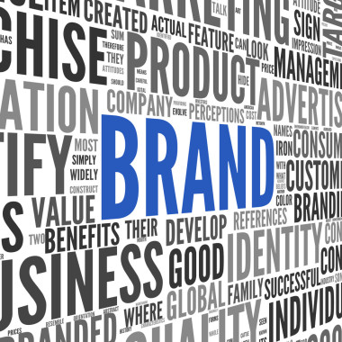 品牌相关单词在 word 标签云