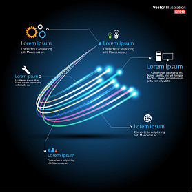光纤连接/商业通信/网络技术