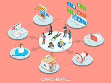 Omnichannel 平面等距向量概念