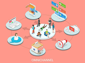 Omnichannel 平面等距向量概念