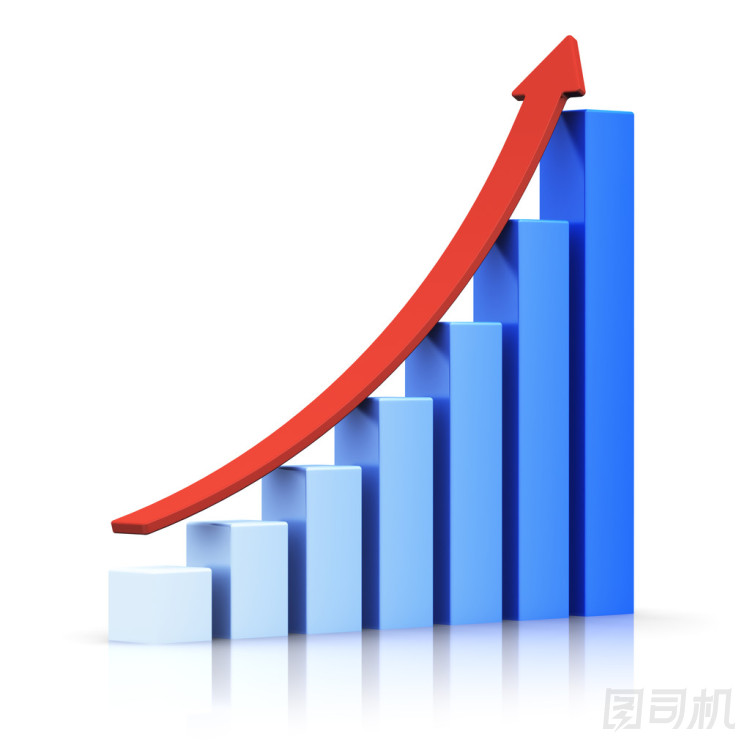 帶箭頭的日益條形圖。圖片
