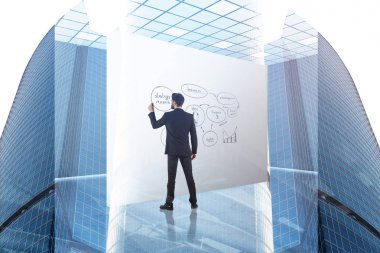 演示和成功概念圖片