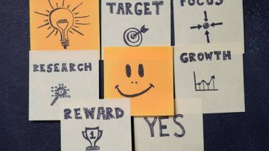 黑板上有许多粘纸条。企业激励理念