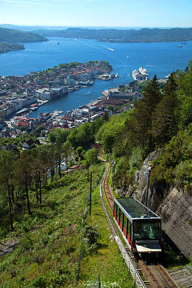 挪威卑尔根的缆车