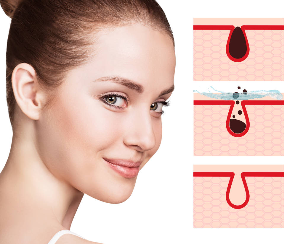 美丽的妇女展示如何污染和清洁脸上的毛孔 美丽的妇女展示如何污染和清洁脸上的毛孔