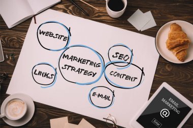 顶部的纸张与营销策略, 数字平板电脑, 商业用品, 羊角面包和木桌上的咖啡杯