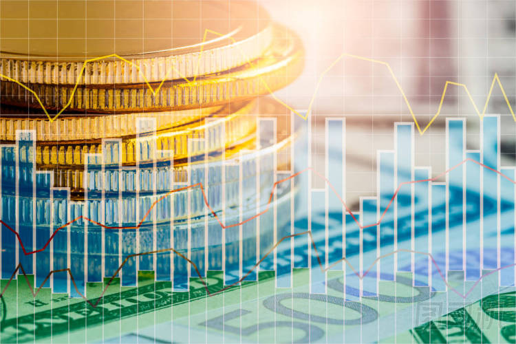 股票市場或外匯交易圖和燭臺圖 suitab