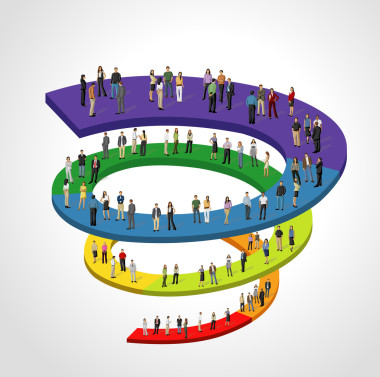 对螺旋工作流的业务