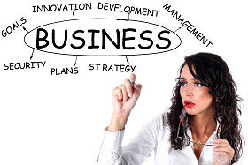 女商人绘图的业务计划