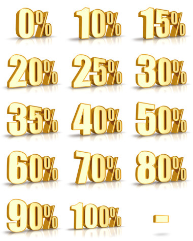 黄金百分比标记