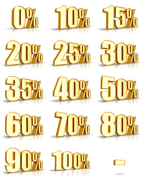 黄金百分比标记