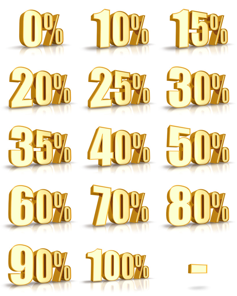 黄金百分比标记