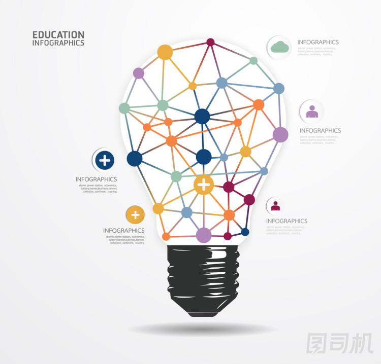 現(xiàn)代設(shè)計最小風格的信息圖形模板