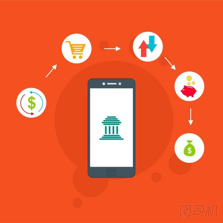 概念在线和移动支付网页, 社交媒体, 文件, 卡片, 海报。矢量插图 pos 终端使用智能手机、移动支付、网上银行确认付款