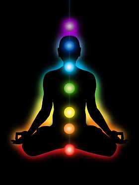 冥想脉轮