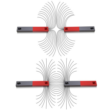 引力和磁场的两极之间的诋