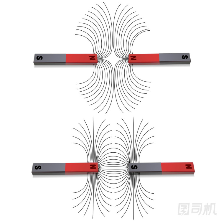 引力和磁場(chǎng)的兩極之間的詆