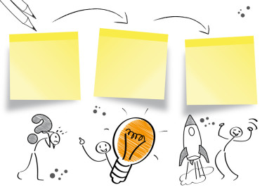 問題分析的解決方案圖片