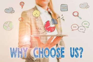 书写文字为什么选择我们的问题。 选择产品服务的利弊列表的业务概念