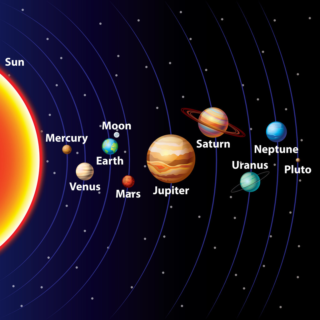 太阳系炫彩矢量背景 太阳系炫彩矢量背景