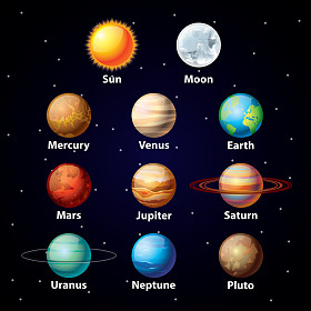 有光泽的行星矢量集图片