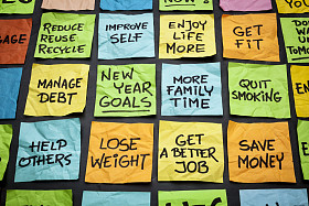 新的一年目标或决议