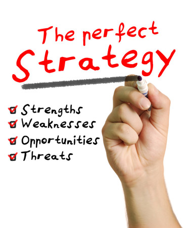 使用检查表的完美的策略计划