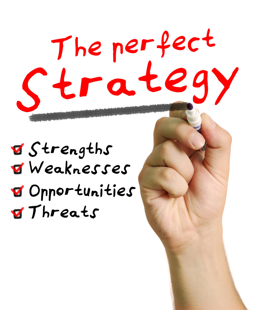 使用检查表的完美的策略计划 使用检查表的完美的策略计划