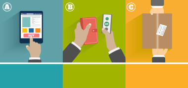 互聯(lián)網(wǎng)購(gòu)物流程的采購(gòu)