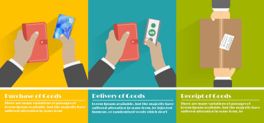 互聯(lián)網(wǎng)購(gòu)物流程的采購(gòu)圖片