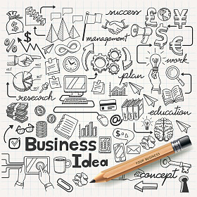 业务理念集图片