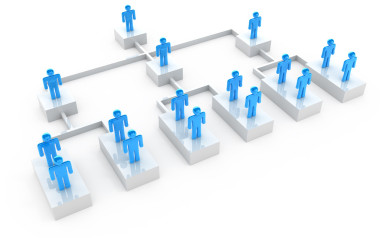 在白色孤立的業(yè)務(wù)組織結(jié)構(gòu)圖圖片