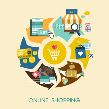 在平面設(shè)計中的在線購物流程概念 