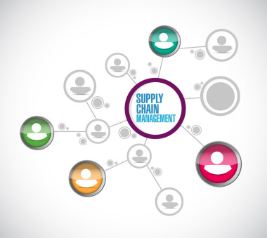 供應(yīng)鏈管理網(wǎng)絡(luò)連接照片