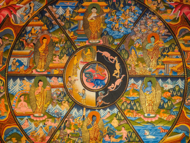 古代佛教唐卡繪畫(huà)圖片