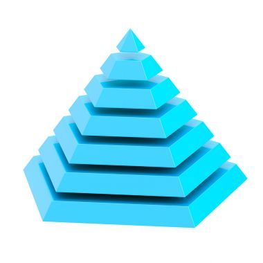 分為段金字塔