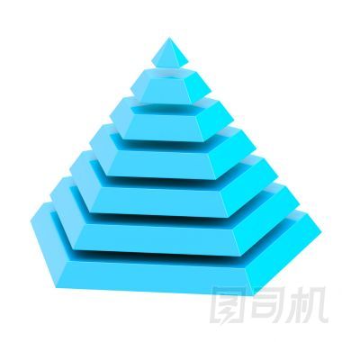 分為段金字塔