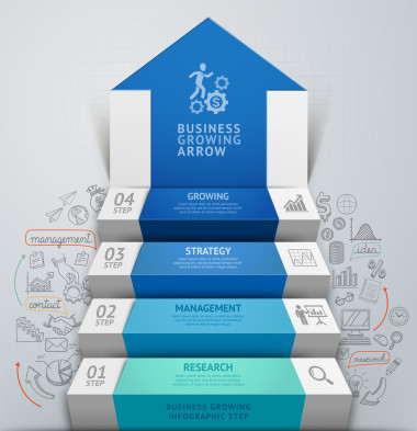 3d 商务箭头步楼梯图表