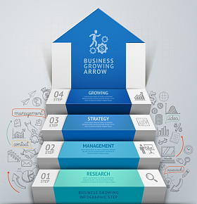 3d 商务箭头步楼梯图表