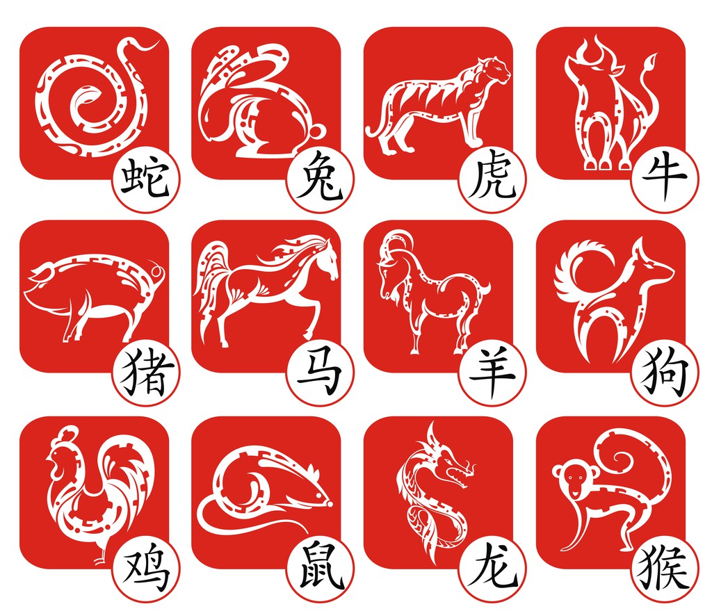 中国的生肖标志设计