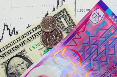 Hong 港元匯率.圖片