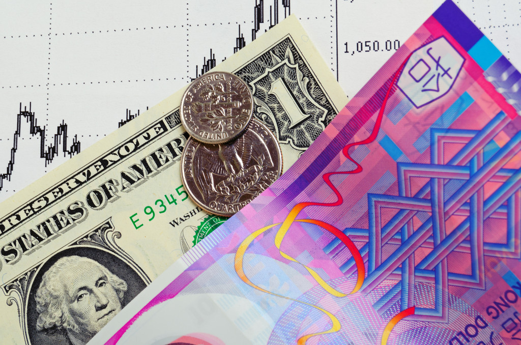 Hong 港元汇率.图片 Hong 港元汇率.图片