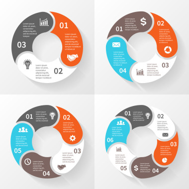 商業(yè)圈的信息圖表，圖表與選項(xiàng)