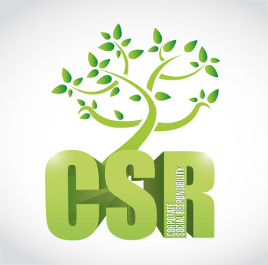 企业社会责任企业社会责任树